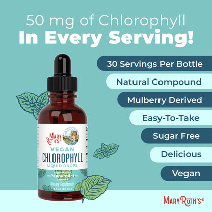Vegan Liquid Chlorophyll Drops